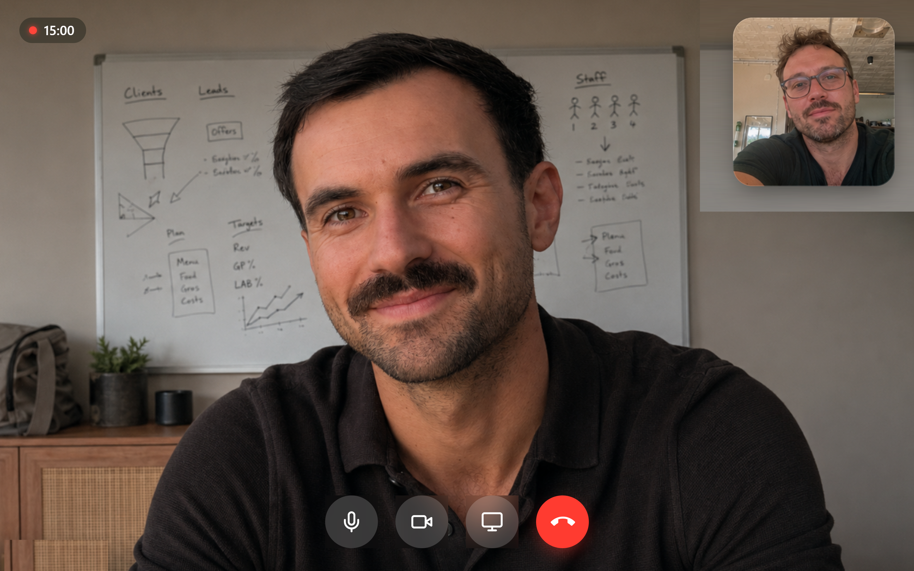 A consulting call in progress